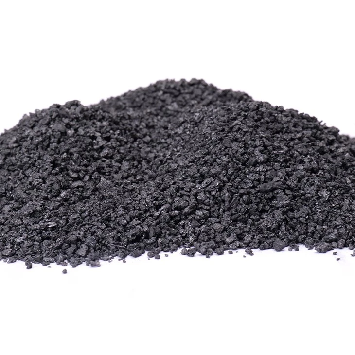 Recarburizer, GPC